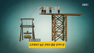 역사가 술술 1. évad Ep.1 1. epizód