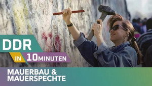 DDR in 10 Minuten 2. évad Ep.2 2. epizód