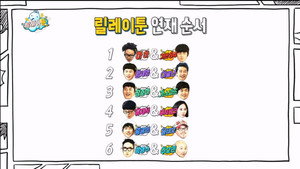 무한도전 3. évad Ep.484 484. epizód