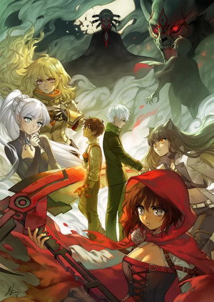 RWBY poszter