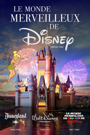 The Wonderful World of Disney poszter