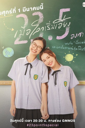 23.5 องศาที่โลกเอียง poszter
