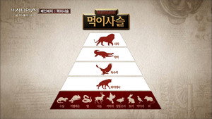 더 지니어스 2. évad Ep.1 1. epizód