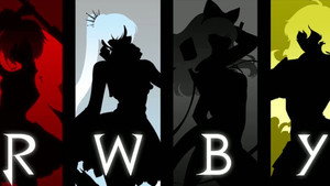 RWBY kép