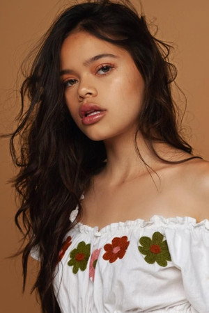 Malia Pyles profil kép