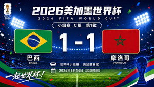 2026年国际足联美国加拿大墨西哥世界杯 1. évad Ep.6 6. epizód