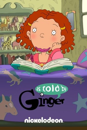 As Told by Ginger poszter