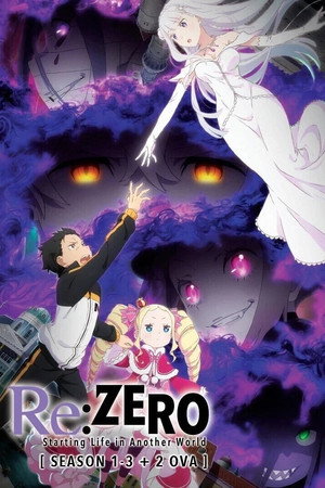 Re:ゼロから始める異世界生活 poszter
