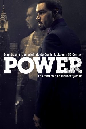Power poszter