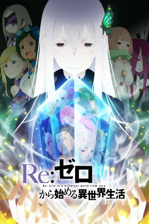Re:ゼロから始める異世界生活 poszter