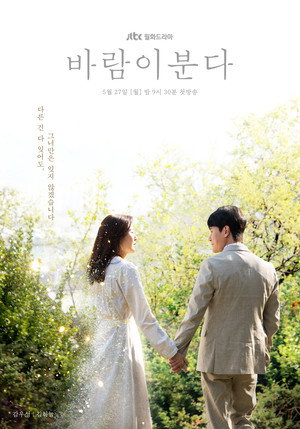 바람이 분다 poszter