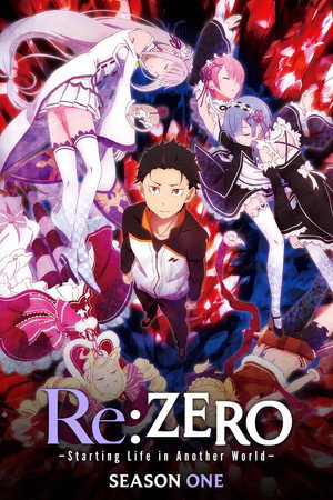 Re:ゼロから始める異世界生活 poszter