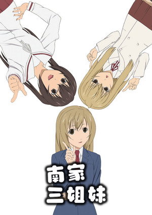 みなみけ poszter
