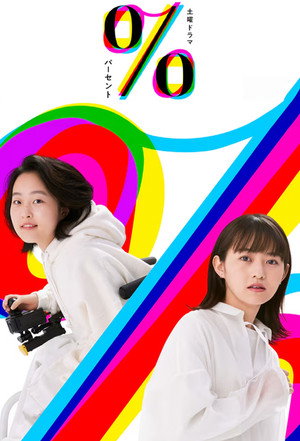 パーセント