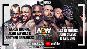 AEW Dark: Elevation 3. évad Ep.15 15. epizód