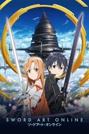 Sword Art Online poszter