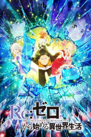 Re:ゼロから始める異世界生活 poszter
