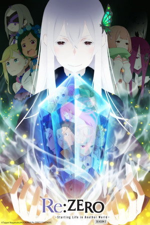 Re:ゼロから始める異世界生活 poszter