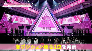 PRODUCE 101 JAPAN 3. évad Ep.7 7. epizód