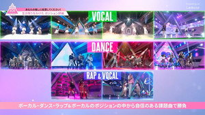 PRODUCE 101 JAPAN 3. évad Ep.6 6. epizód