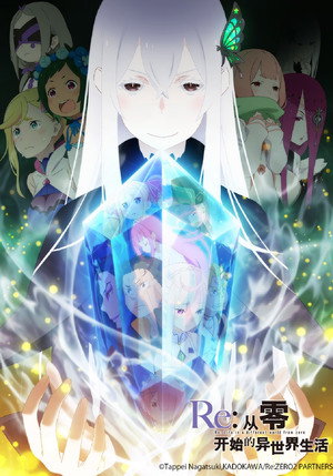 Re:ゼロから始める異世界生活 poszter