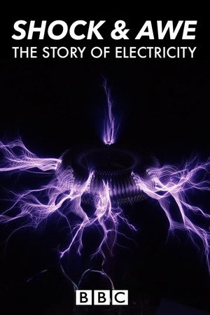 Az elektromosság története poszter