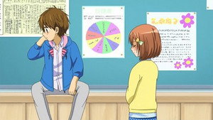 12歳。～ちっちゃなムネのトキメキ～ 2. évad Ep.1 1. epizód