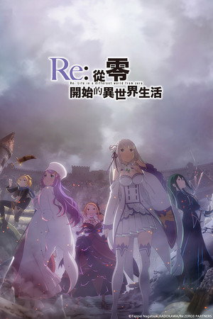 Re:ゼロから始める異世界生活 poszter