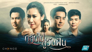 กลับไปสู่วันฝัน kép