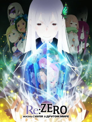 Re:ゼロから始める異世界生活 poszter