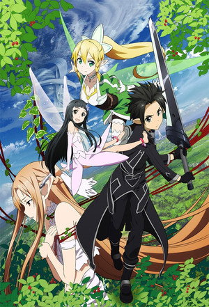 Sword Art Online poszter