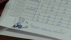 แฟนผมเป็นประธานนักเรียน kép