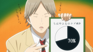 ちはやふる Speciális epizódok Ep.2 2. epizód