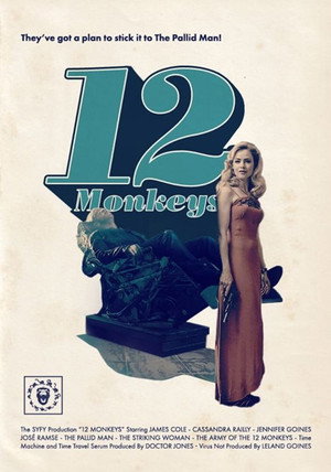 12 majom poszter