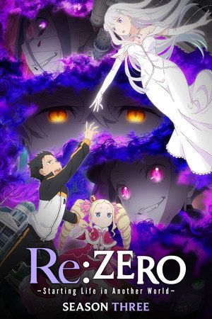 Re:ゼロから始める異世界生活 poszter