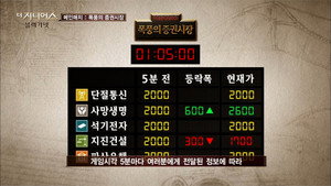 더 지니어스 3. évad Ep.6 6. epizód