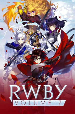 RWBY poszter