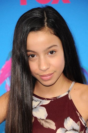 Izabella Alvarez profil kép