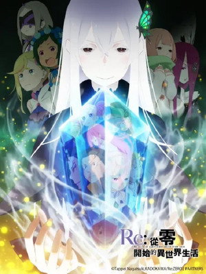 Re:ゼロから始める異世界生活 poszter