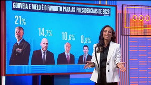 Tudo o Que Não Precisas de Saber Sobre Quase Tudo 1. évad Ep.5 5. epizód