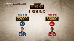 더 지니어스 3. évad Ep.8 8. epizód