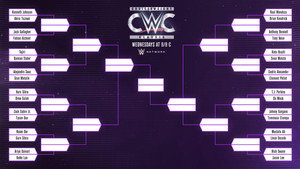 WWE Cruiserweight Classic Speciális epizódok Ep.1 1. epizód