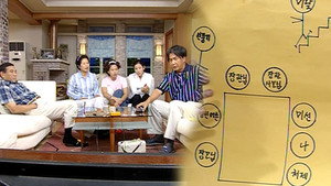 순풍산부인과 1. évad Ep.371 371. epizód