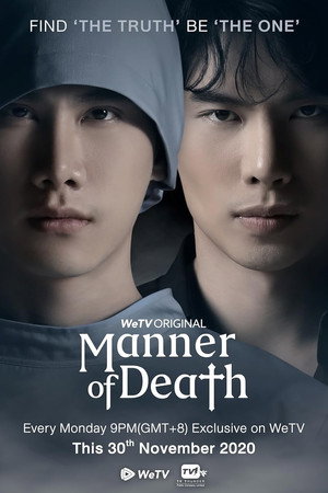 พฤติการณ์ที่ตาย poszter