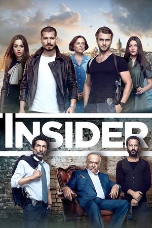 İçerde poszter