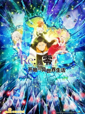 Re:ゼロから始める異世界生活 poszter