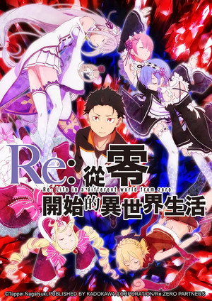 Re:ゼロから始める異世界生活 poszter